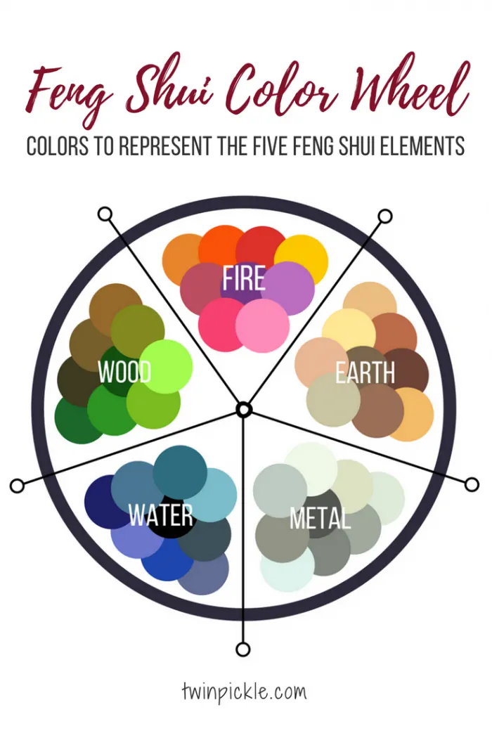 Paleta de colores para Feng Shui